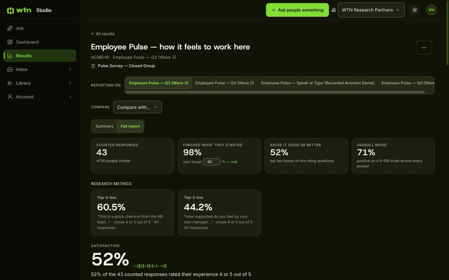 Studio full report with 43 counted responses, 98 percent finished, 52 percent rated it good or better and an overall mood of 71 percent